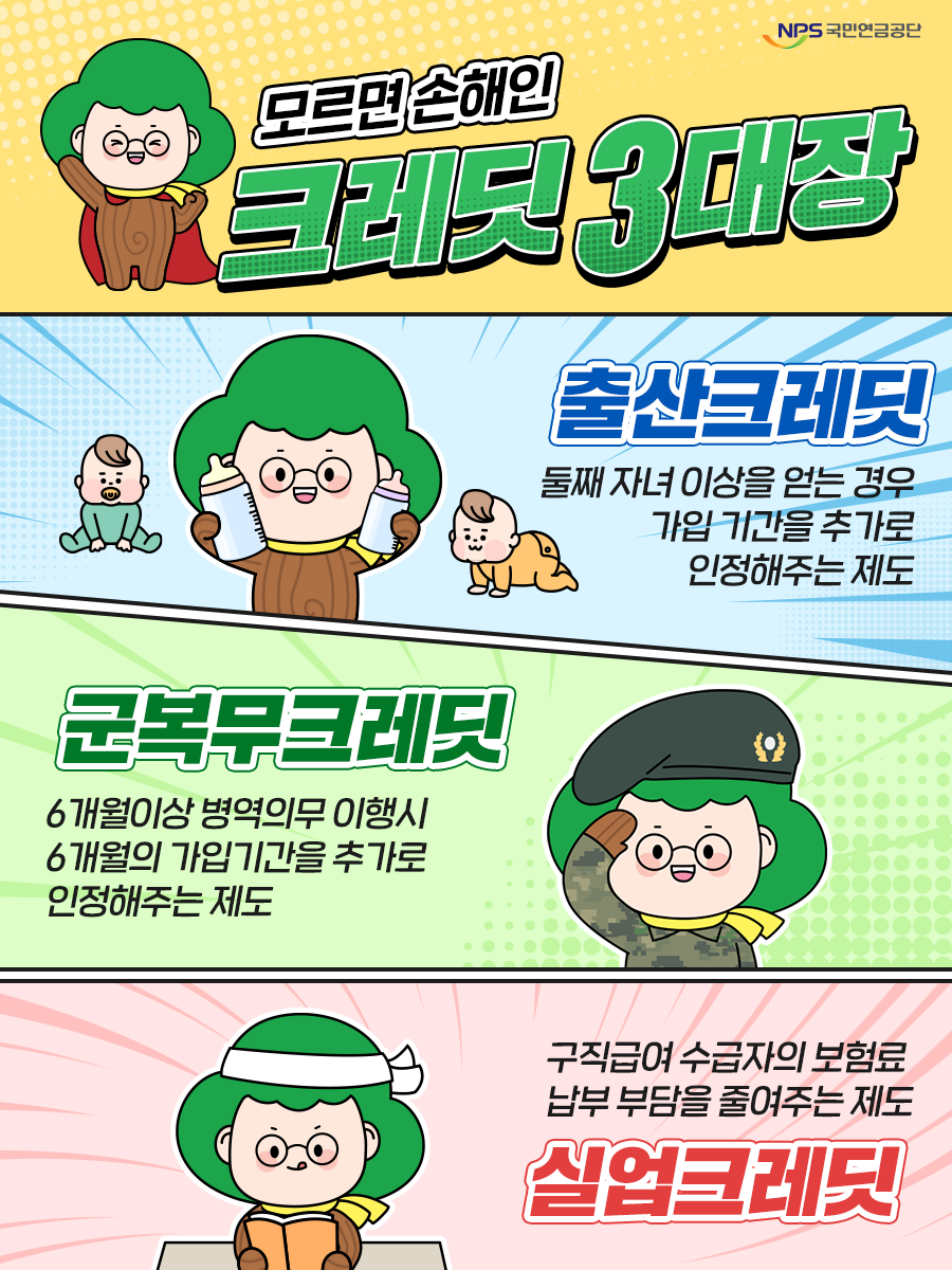 크레딧 제도의 확대는 연금 가입 기간을 늘리는 방법이다.  자료:국민연금공단 홍보 사진