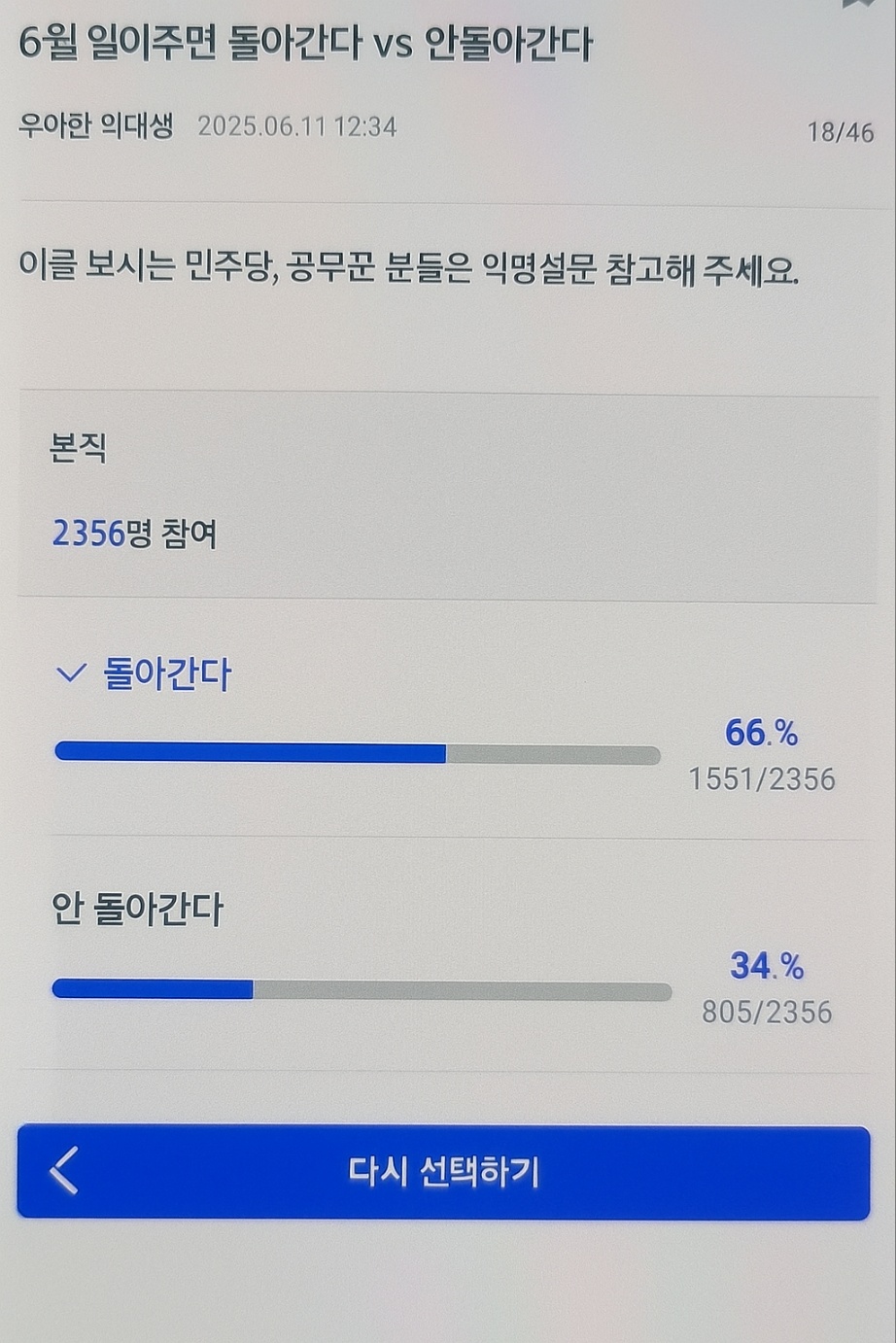 의료계 커뮤니티 '메디스태프'에 올라온 의대생 설문 조사
