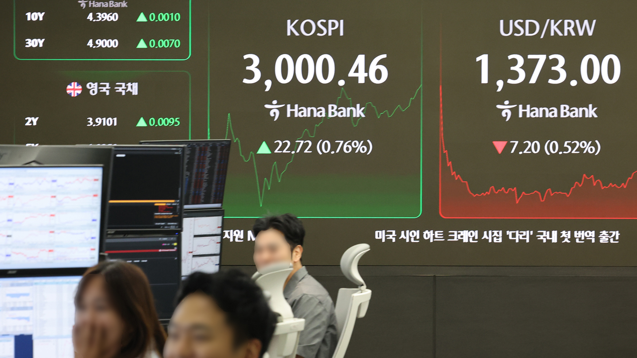 [속보] 코스피, 장중 3,000선<br> 돌파…3년 5개월여만