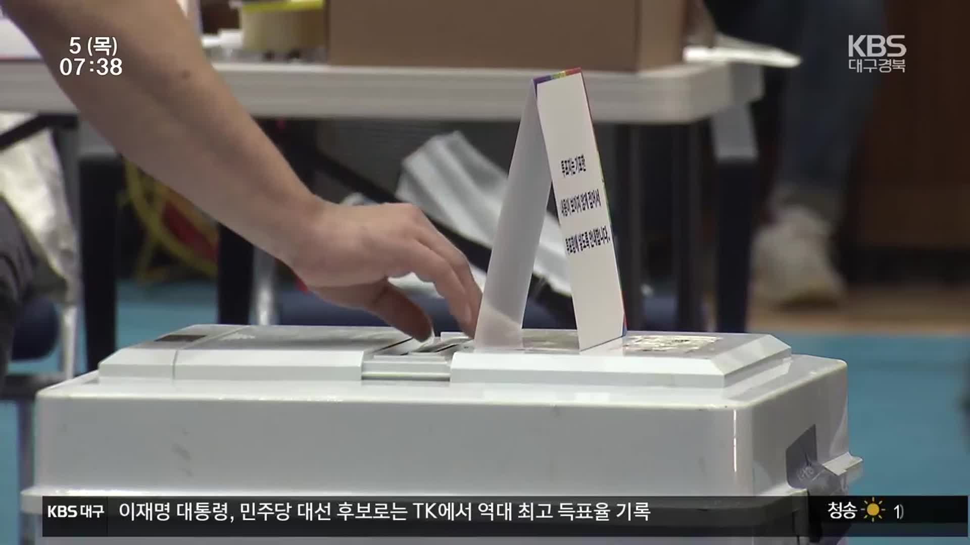 투표율·득표율로 보는 TK 민심은